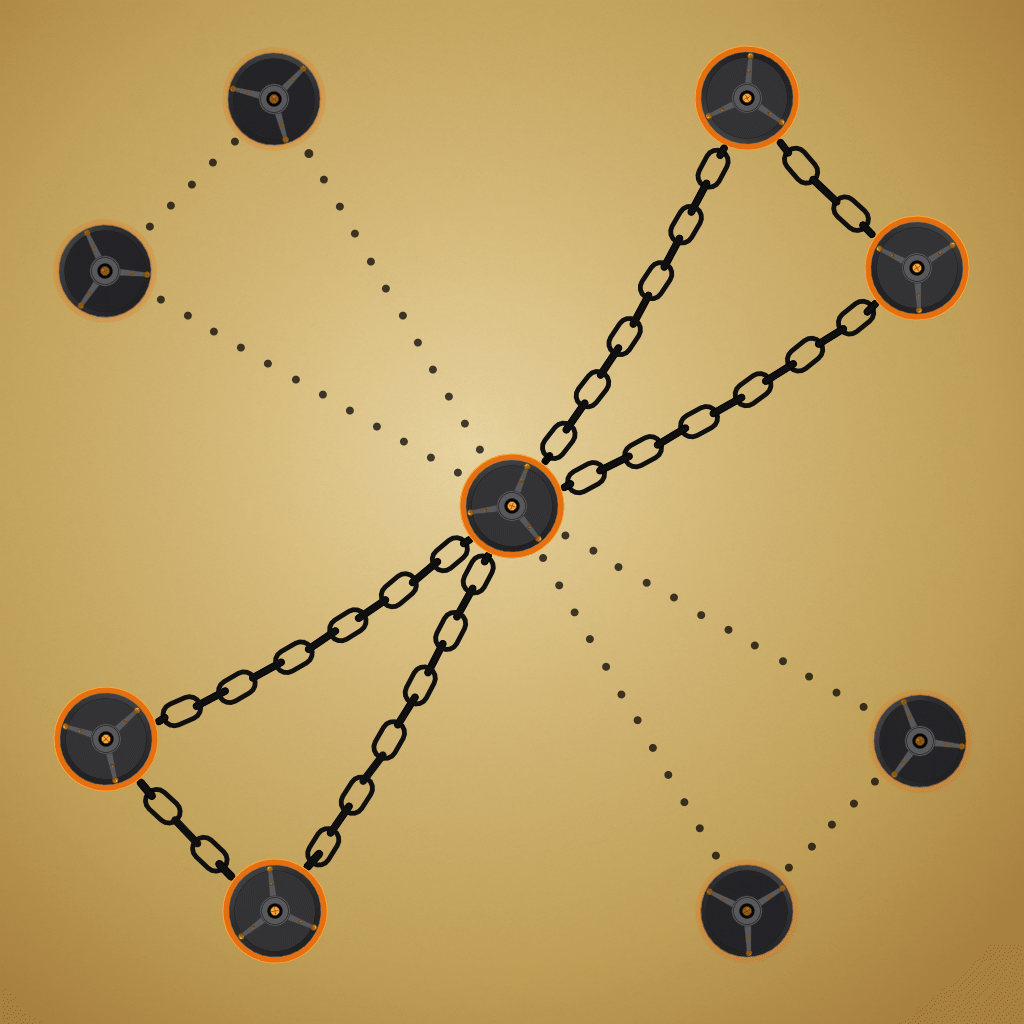 Chains